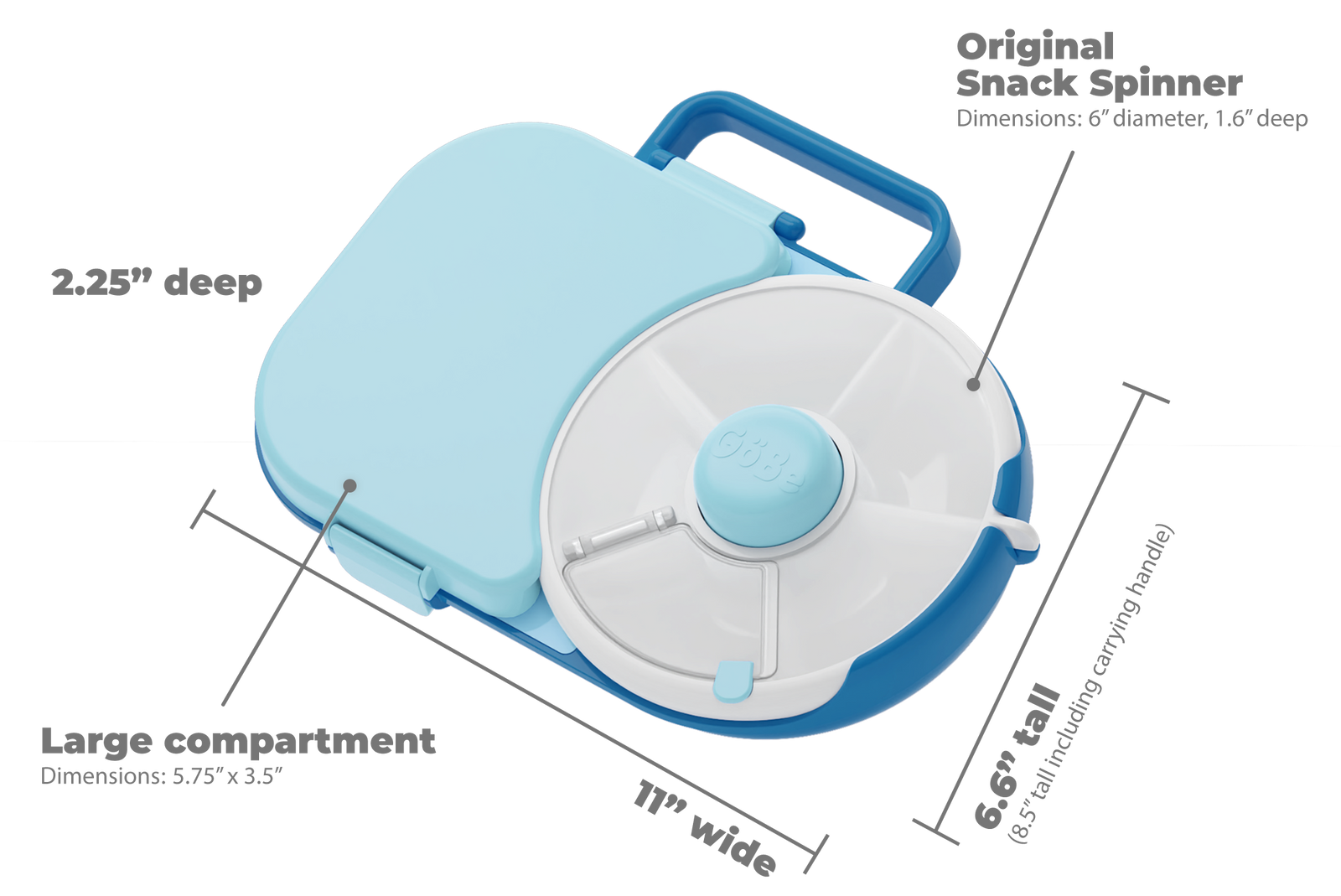  GoBe Kids Snack Spinner Bundle with Hand Strap and Sticker  Sheet - Reusable Snack Container with 5 Compartment Dispenser and Lid, BPA  and PVC Free, Dishwasher Safe
